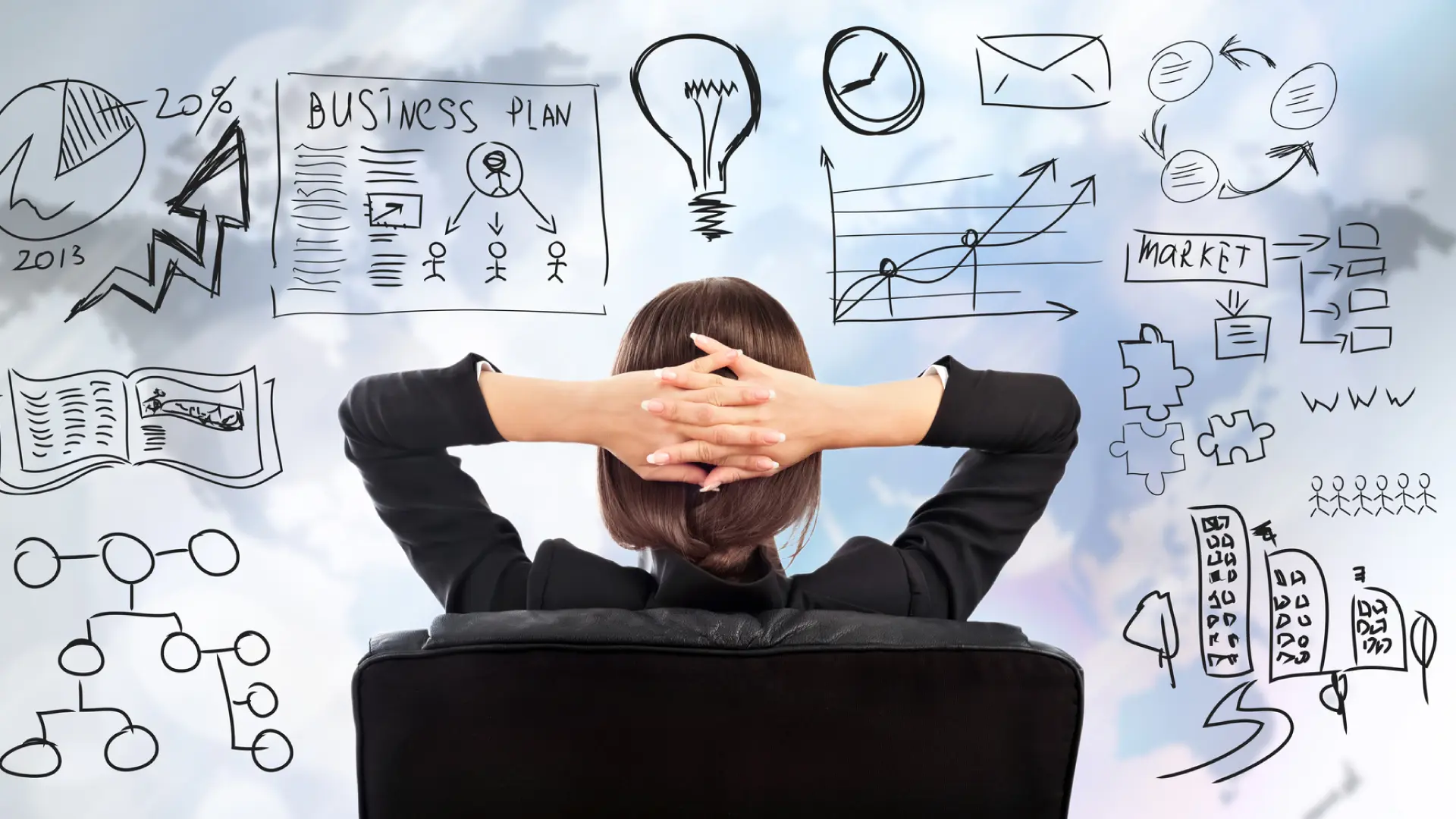 O que é um Plano de Negócios?