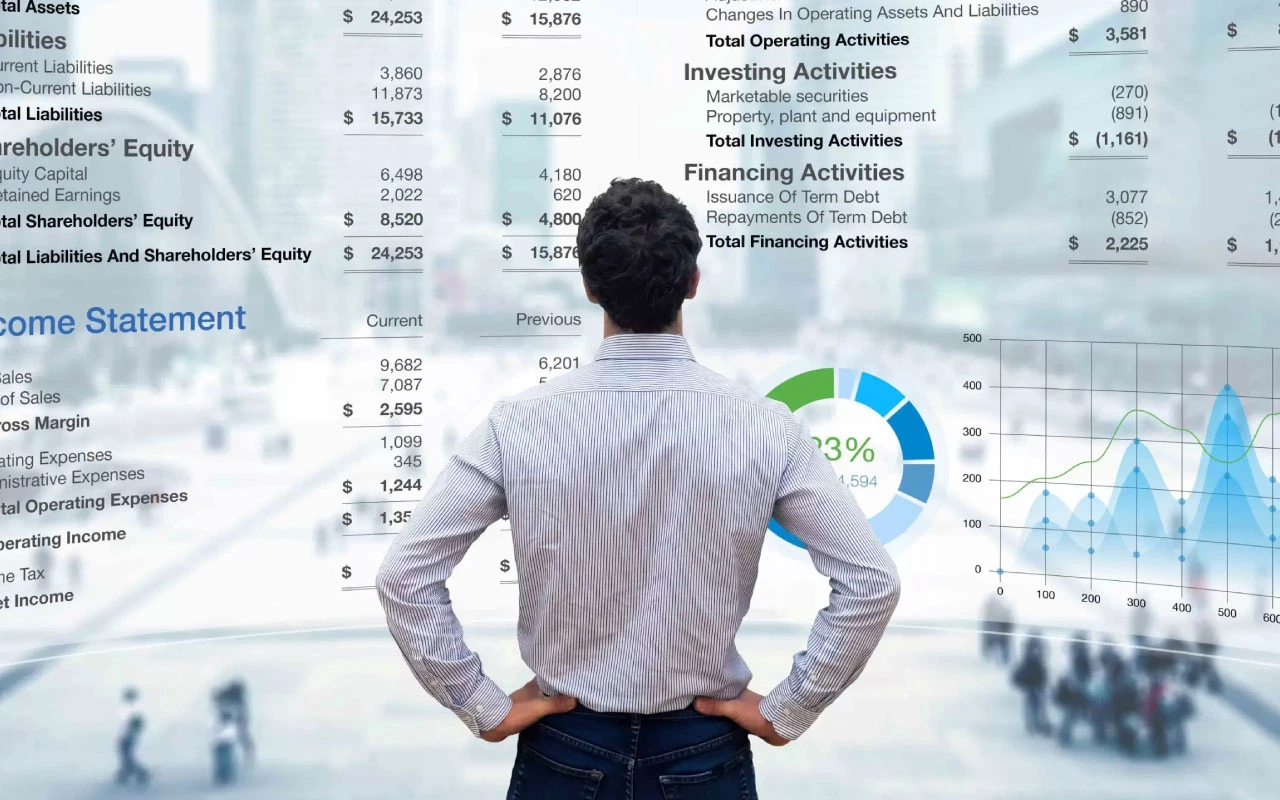 O que significa capex em finanças corporativas