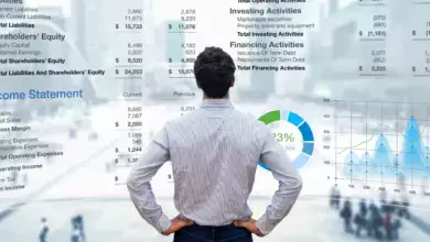 O que significa capex em finanças corporativas