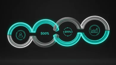 Quais são as 4 etapas da administração financeira?