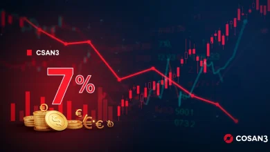 Cosan (CSAN3): Entenda a Queda de 7% e o Futuro das Ações 5 queda das ações da cosan